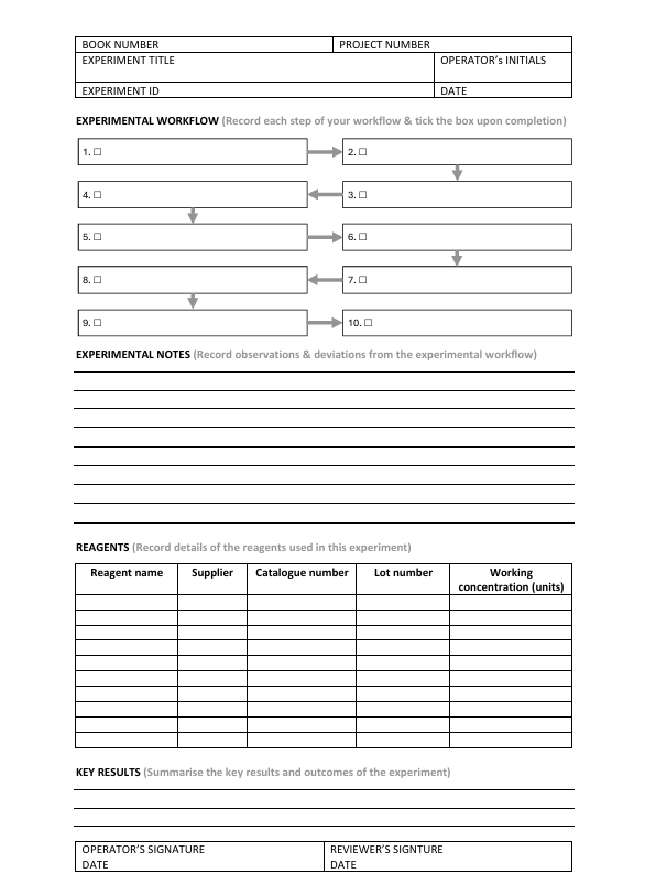 T-cell Therapy Laboratory Notebook – 97 Pages for Lab Experiment Documentation
